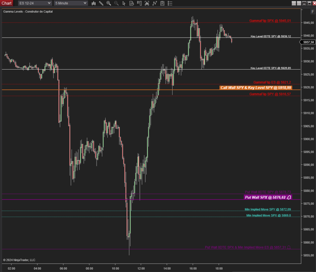 Gamma Levels NinjaTrader: Vale a Pena Comprar este Curso? 1 https://www.cursoss.com.br/gamma-levels-ninjatrader-vale-a-pena-comprar-este-curso/ Gamma Levels NinjaTrader: Vale a Pena Comprar este Curso? CURSOSS