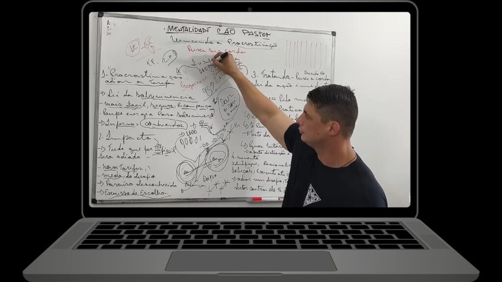 Por Que o Curso MCP de Ronald Cadar é o Mais Completo para Quem Busca Disciplina, Propósito e Autoconhecimento CURSOSS