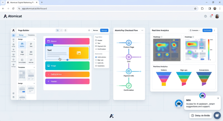 Interface da plataforma Atomicat exibindo construtor visual, checkout integrado, assistente de IA e painel de analytics em tela